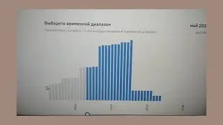 Как узнать, сколько usdu нужно приобрести для конвертации cru на wcru.