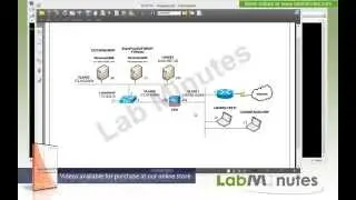 LabMinutes# SEC0116 - Cisco SSL VPN ASA Certificate Install