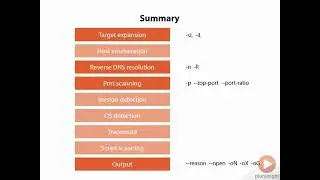 NMAP Output Options  Web penetration Testing