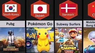 Mobile Games from different countries