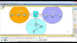 Routage RIP OSPF EIGRP REDISTRIBUTE [DARIJA] IMAD ELANBRI