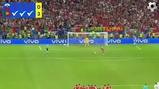 Portekiz Slovenya Penaltılar Taraftar Çekimleri