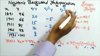 Newton's Backward Interpolation Method