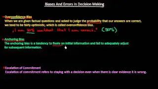 Biases and Errors In Decision Making | Organisational Behavior | MeanThat