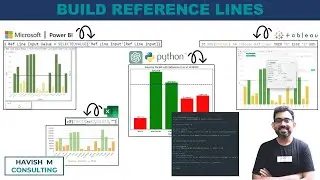 Reference Lines on Excel, Power BI, Tableau, Gen AI, and Python