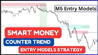 Practical Counter Trend Trading Entry Models and Target 🎯 | Smart Money Concept