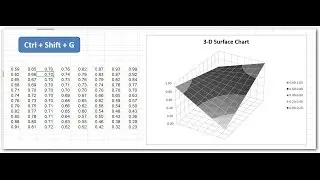 Managing Gradients in Excel