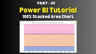 Part - 20 | How to Create 100% Stacked Area Chart in Power BI | Use 100% Stacked Area Chart | Hindi