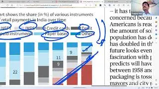Daily Current Affairs 22nd June 2023