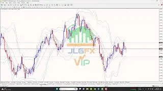 JLGFX | Phân tích GOLD - Forex | 12 - 16.02 | GOLD suy giảm, xxxUSD co band tích lũy