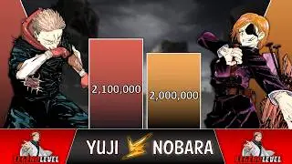 ITADORI VS NOBARA POWER LEVELS 🔥 (Jujutsu Kaisen Power Levels)