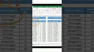 Merging Multiple Pivot Table into one table in excel 