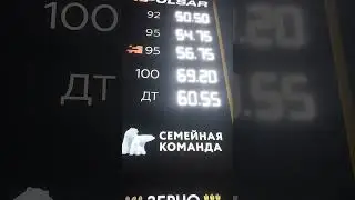 Цены на ⛽ Топливо в Воронеже. Сейчас!!! ЦЕНЫ!!!
