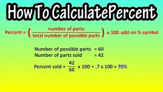How to find percentage in financial problems in Mathematics with trick TDM Library