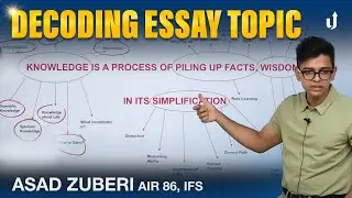 The *Process* of Decoding UPSC Essay Topics | AIR 86, Asad Zuberi 