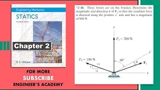 Determine the magnitude and direction θ of F1. | Hibbeler Statics  | Engineers Academy