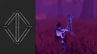 How to Make Smooth Animation Transitions in Godot (AnimationTree)