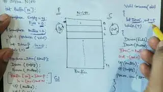 PRODUCER-CONSUMER PROBLEM USING SEMAPHORE(OS)
