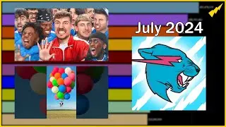 TOP 10 Most viewed videos of July 2024