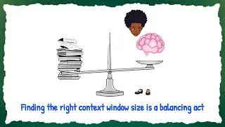 What Is a Context Window in LLMs? | How Much Can AI Remember
