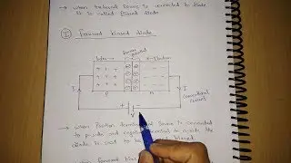 P-N Junction Diode