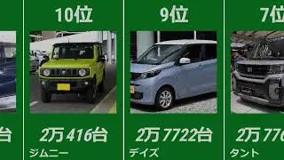 2024年上半期 軽自動車売上ランキングTOP15！人気の秘密を解説！