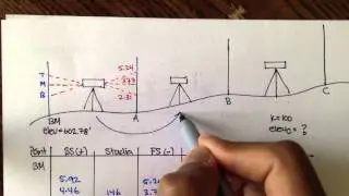 Advanced Geomatics: 3-Wire Leveling Example