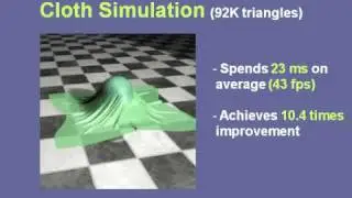 HPCCD: Hybrid Parallel Continuous Collision Detection