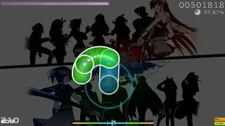 Убийца Акамэ в осу (Akame ga Kill  Osu)