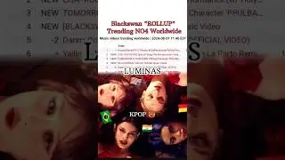 Blackswan Rollup Worldwide👏😮#Kpop#blackswan#rollup#Gabi#Sriya#Fatour#Nvee#kpopedit#kpopidol#Shorts#V
