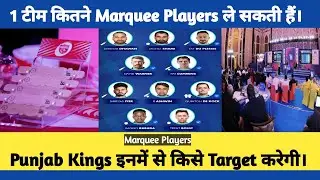 IPL 2022 Auction- All Team Target Marquee Players |