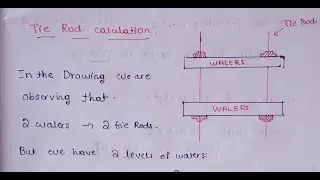 How to calculate Shuttering Materials for walls | Plywood | Timber Beams | Walers| Tie rods