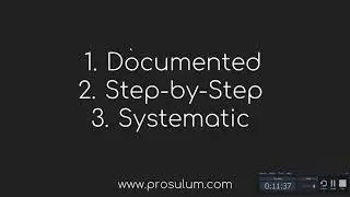 Standard Operating Procedures for Small Business Owners