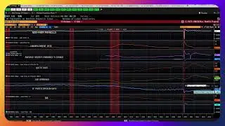 AI Spending Mania!, Jobs, Materials, Valuations, Stock Prices vs Fundamentals,  Flows, etc.