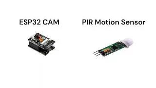 ESP32CAM PIR DETECTION WITH LINE Notify