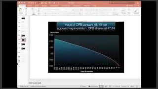 Time Value, Time decay, & The Weekend Effect On Options Trades