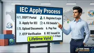 IEC Code kya hota hai? Import-Export business start karne ka sabse pehla registration samjhiye