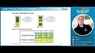 How to Work with Team Boards in Agile Projects? Key Artefacts in Kanban and Agile Methodologies
