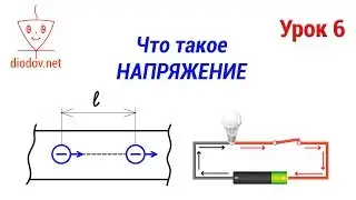 VOLTAGE | Electric current and EMF. What is the difference? Electronics for Beginners # 6