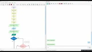 Flowgorithm - Find the sum of the odd numbers in range N - M