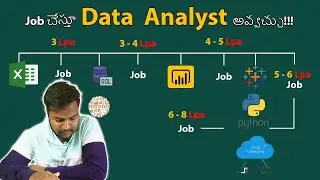 How to Become a Data Analyst While Working | Telugu Language | Career Tips