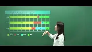 [EBS공무원] 2023 공무원 압축 한국사