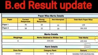 UP B.ed Entrance Exam Result declared 2021