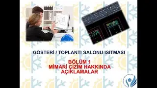 ISITMA PROJESİ BÖLÜM  1 :  Isıtması yapılacak  salonuna ait mimari plan ile ilgili açıklamalar