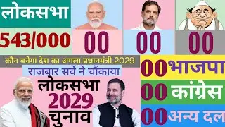 Loksabha Election 2029 opinion poll:कौन बनेगा अगला प्रधानमंत्री राहुल गांधी या मोदी:सर्वे ने चौंकाया