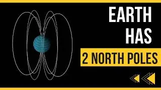 Geographical North Pole vs Magnetic North Pole | UNDERSTANDING THE 2 NORTH POLES | 