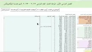 بيانات المساقات وكيفية ربط الطلاب بها مع جعلها داعمة لمسار بولونا في نظام إدارة الطالب