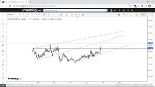 CRV Token'de Pump Sürer Mi ➥ 4.55 Rakamı Kritik ➥ Ekim Analiz