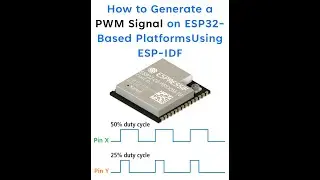 How to Generate a PWM Signal on ESP32 Based Platforms Using ESP IDF