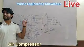 Auxiliary Machine Air Compressor (Hindi) #marineengineering #aircompressors #merchantnavy